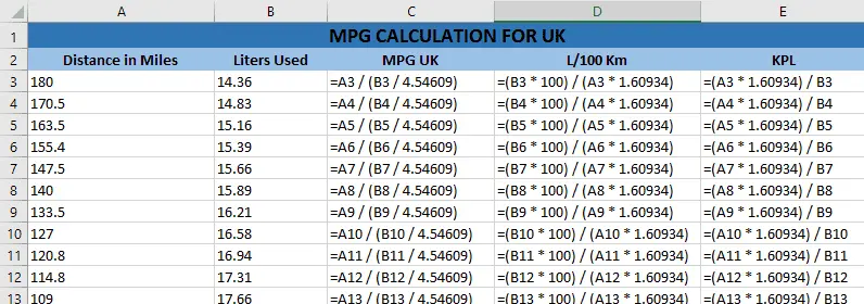 MPG calculation in Excel using formula